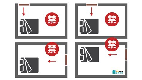 床 門 位置|【臥室風水】床頭朝向的10大禁忌，睡出好運氣的秘訣！ 